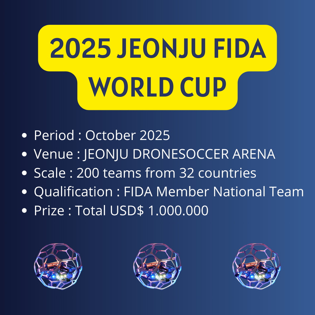 2025 Jeonju FIDA World Cup