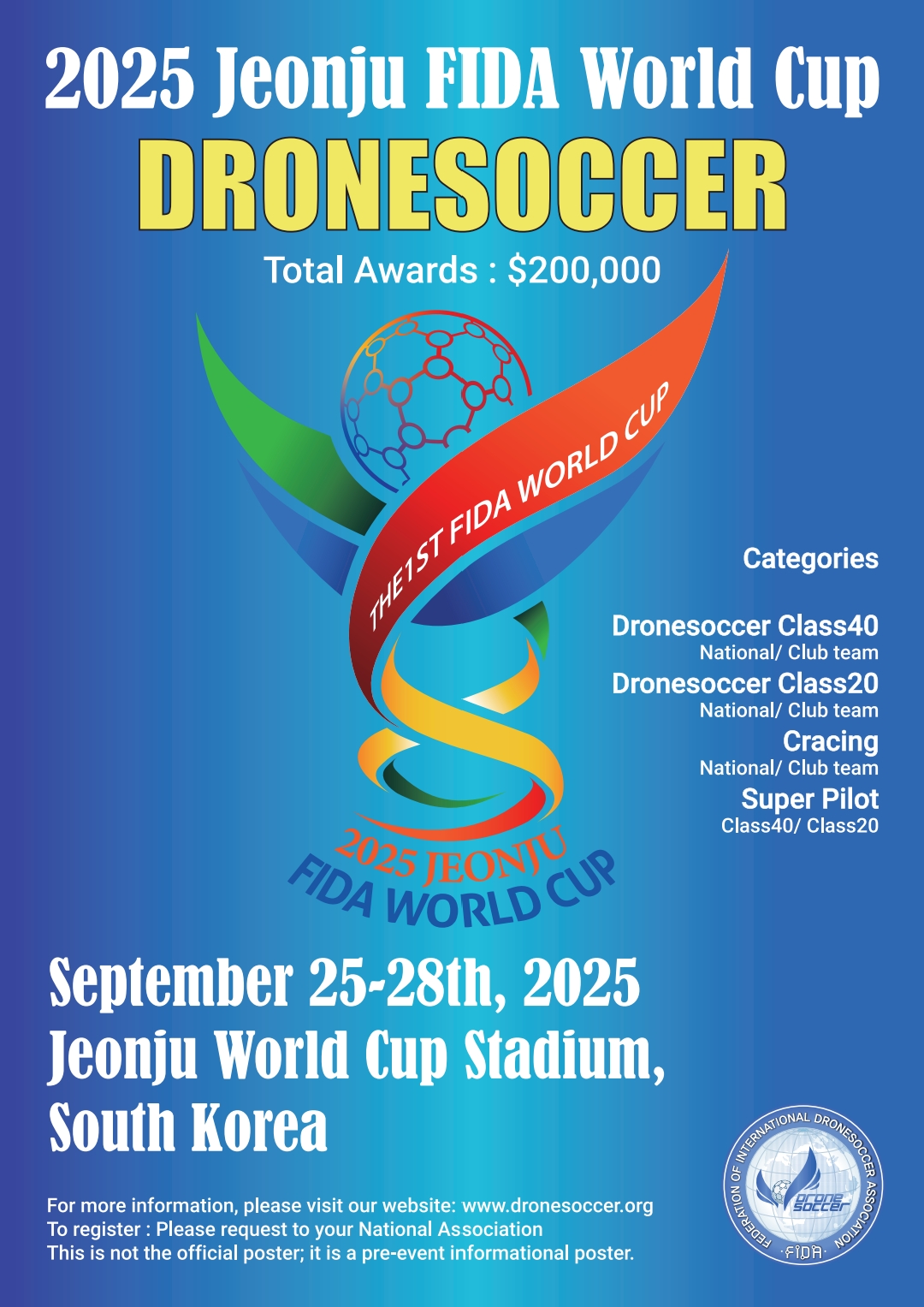 2025 Jeonju FIDA World Cup